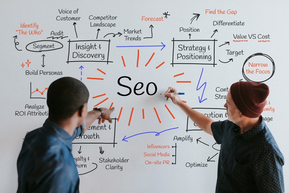 SEO Strategy: How to Build a Winning SEO Plan That Drives Traffic, Leads, and Revenue